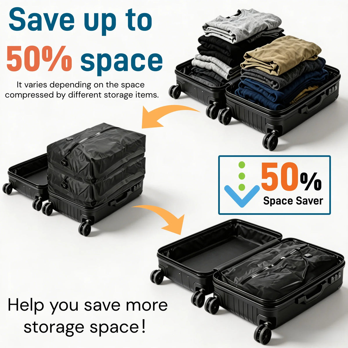 Vacuum Storage Bags, Travel Essentials Suitcases Clothes Organizer Packaging Bag