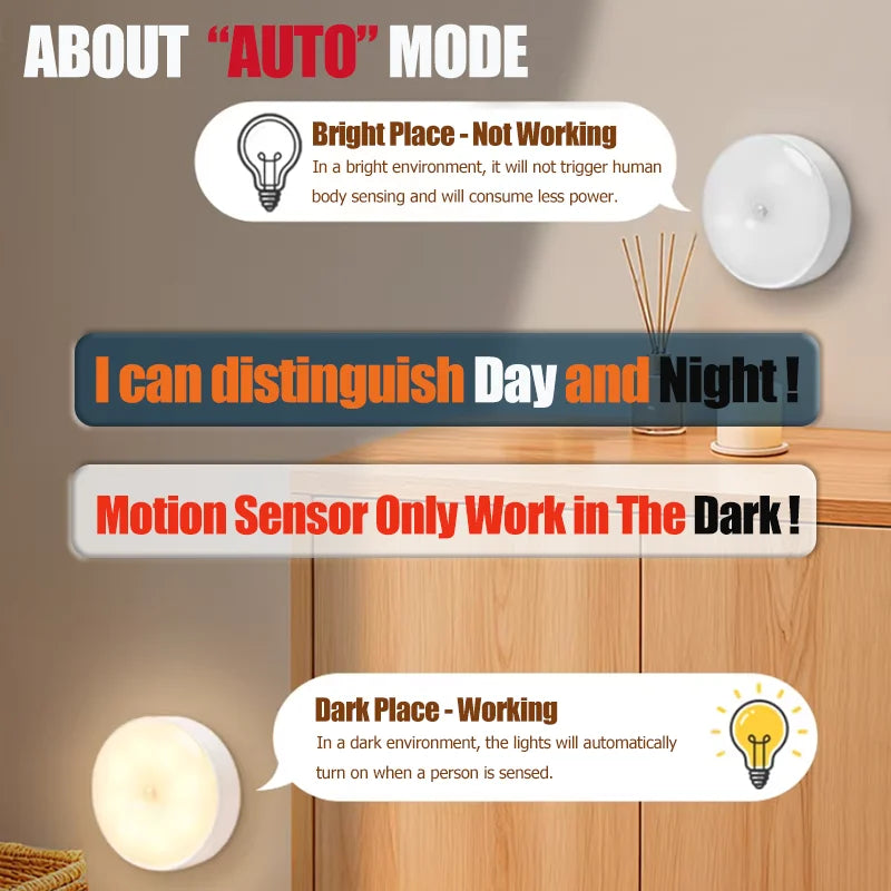 Motion Sensor Light USB Rechargeable Night Light LED Lamp