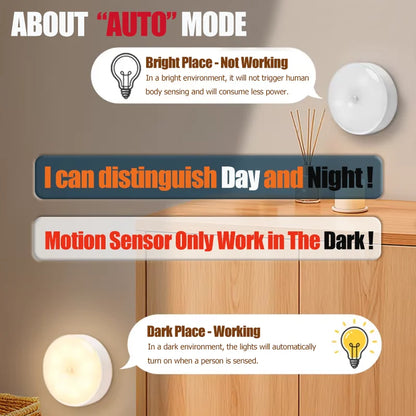 Motion Sensor Light USB Rechargeable Night Light LED Lamp