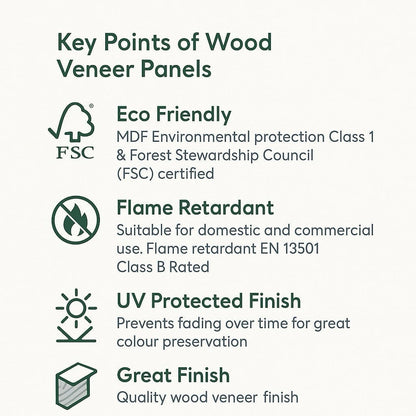 Black Oak Acoustic Wall Panels (2 Pack)