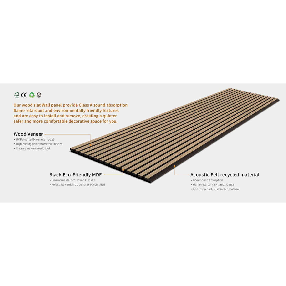 Walnut Acoustic Wall Panels (3 Pack)